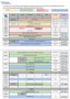 School Improvement Plan Template Uk