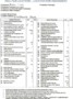 Scout Risk Assessment Template