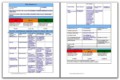 Site Risk Assessment Template
