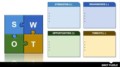 Swot Analysis Ppt Template Free Download