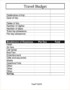 Travel Budget Template Excel