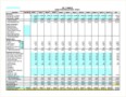 Weekly Cash Flow Template Excel
