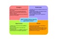What Is A Swot Analysis Template