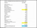 11 Accommodation Expense Report Template