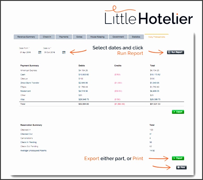 3 types of hotel reports all small ac modation providers need to