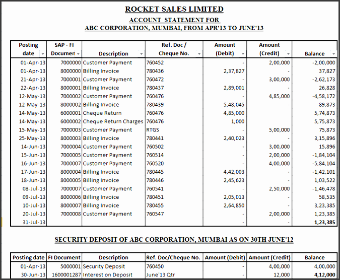 accounting journal template excel how to maintain accounts in excel sheet format excel accounting spreadsheet excel