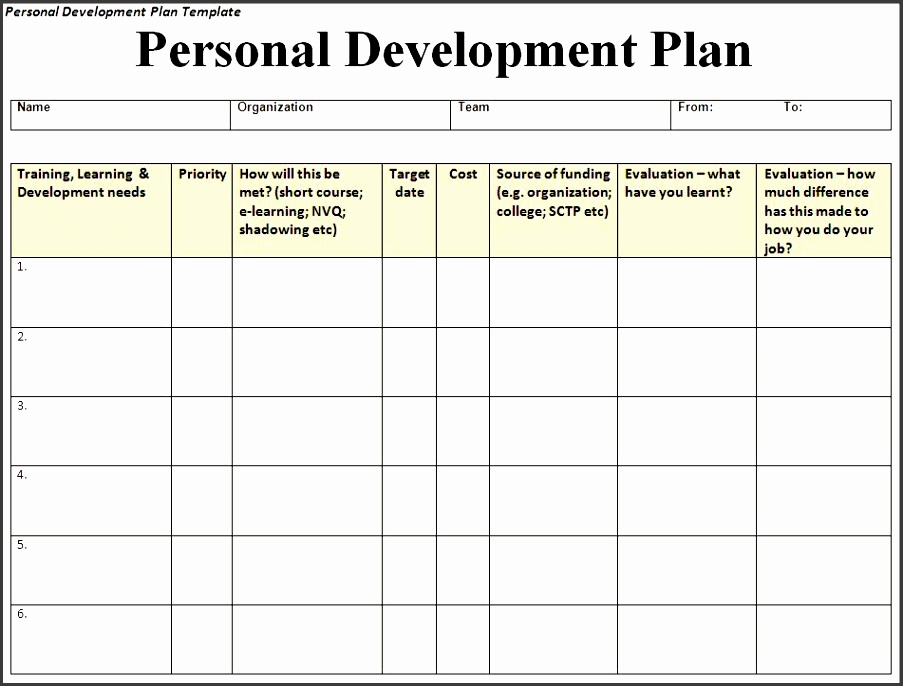 Technology And Livelihood Education Entrepreneurship Module 1 Technology And Livelihood Education Entrepreneurship Module 1