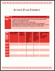 sample action plan format template