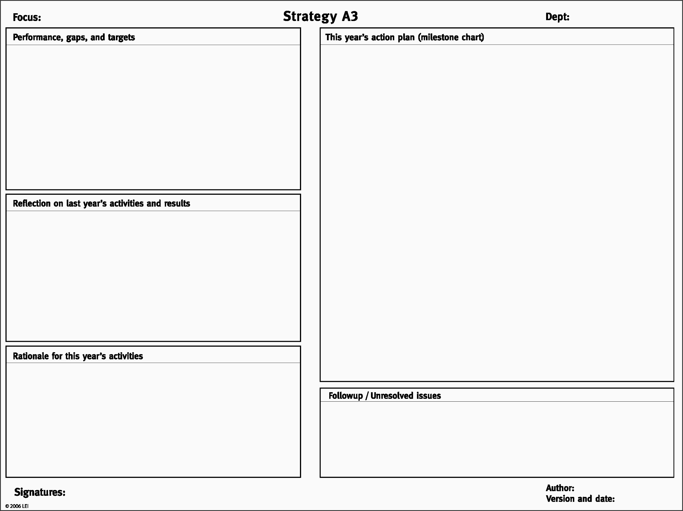 grtd a3 strategy 5b1 5d