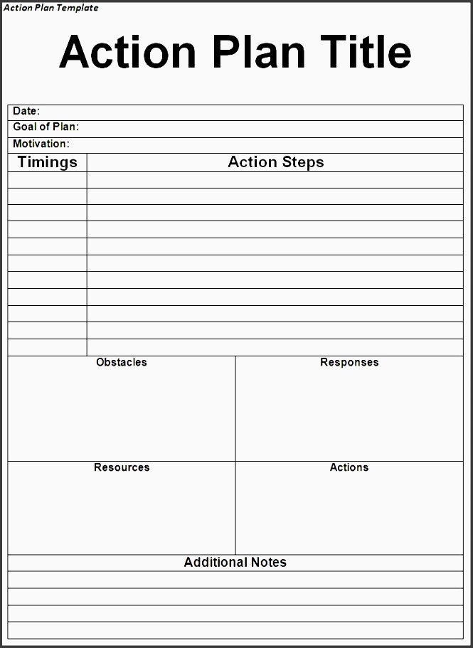 example of action plan school level strategic action plan example