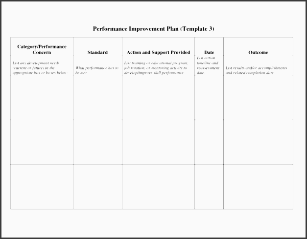 employee performance improvement and development action plan templates excellent employee work plan template ms word