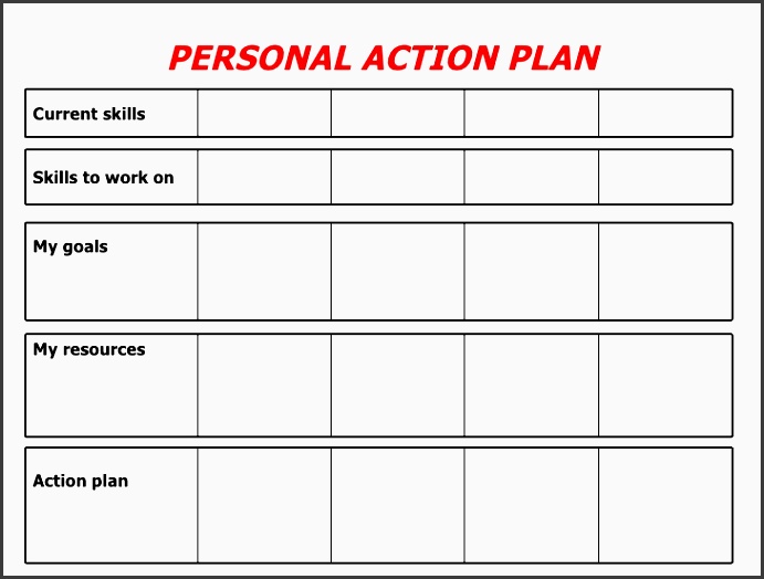 personal action plan 1 728 cb