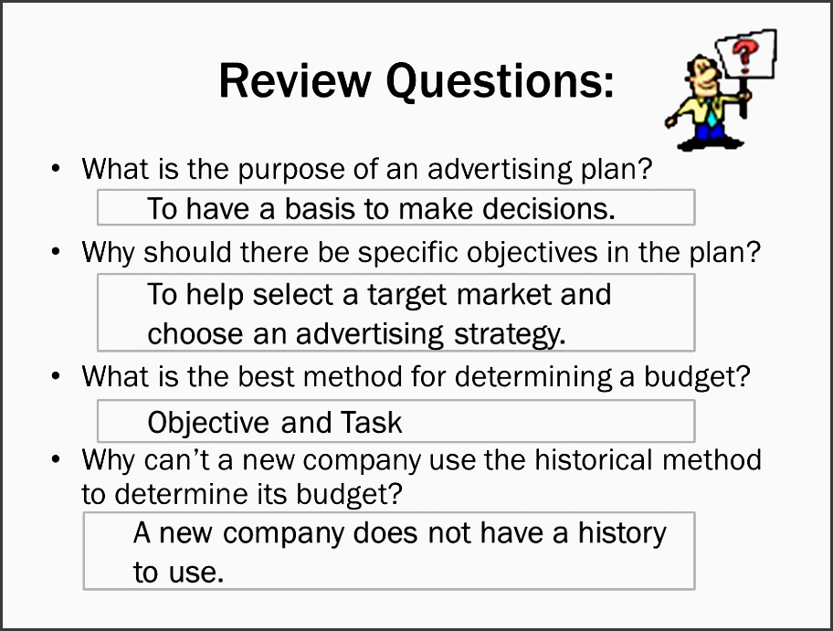 review questions what is the purpose of an advertising plan