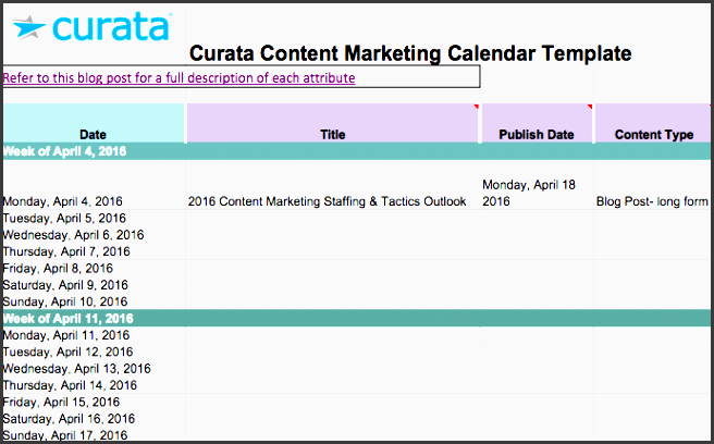 curata