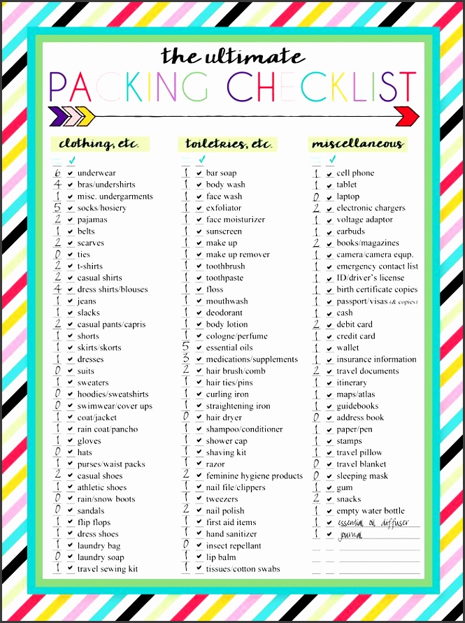 packing lists tempss lab jggg3 185f9471fcac6b3a611e24c2e7950f48 packing lists travel organization packing