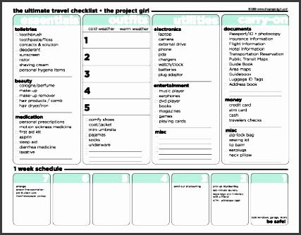 best 25 packing list template ideas on pinterest weekly bxOde the project girl free printable travel checklist
