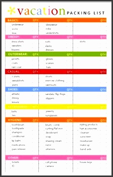 the ultimate packing guide for international explorers bag kkog2 vacation packing list i ve always just done this in a notebook but