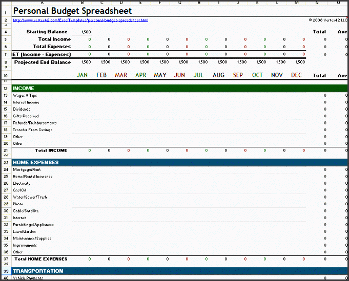 personal bud template personal bud spreadsheet