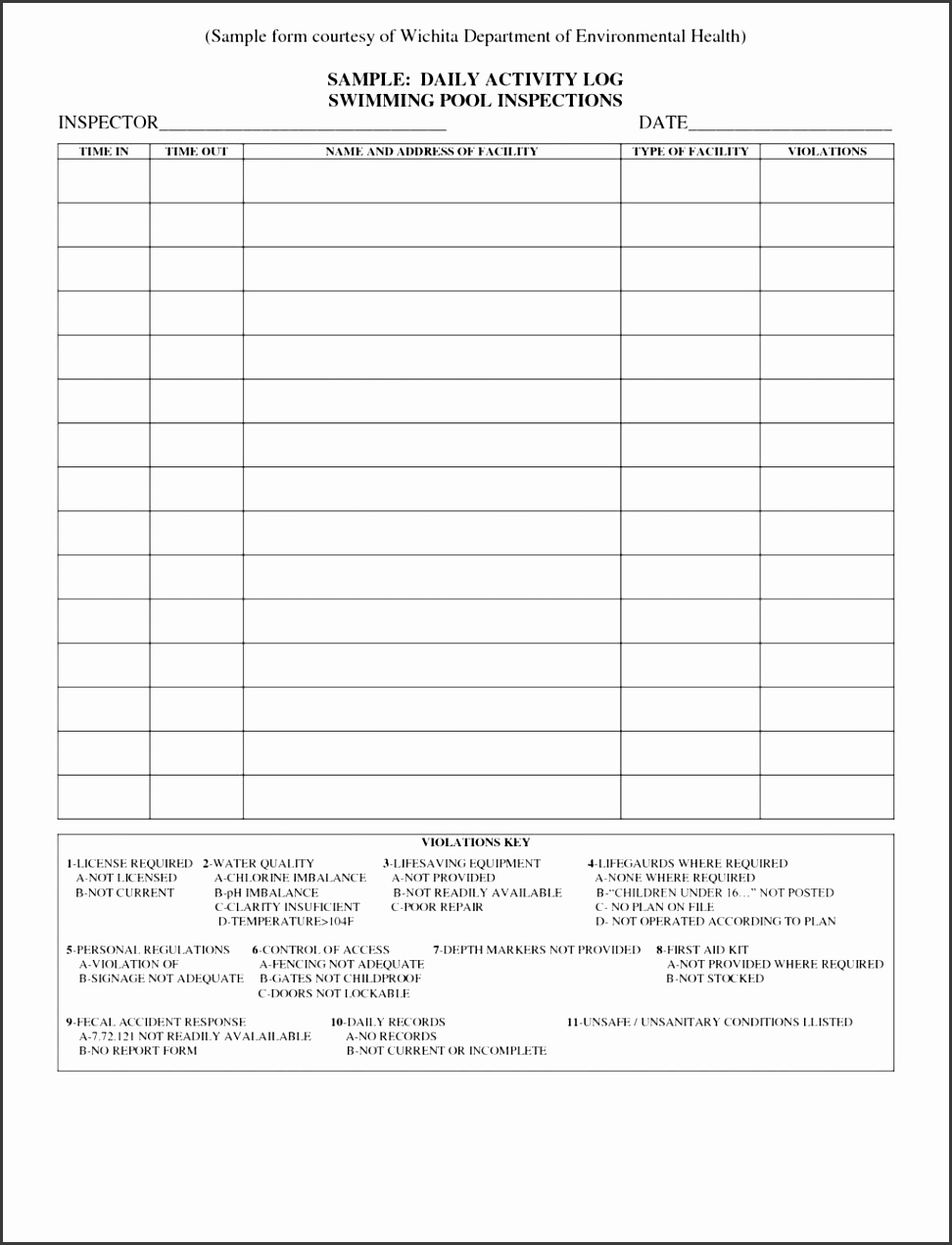 free printable business forms best images of u editable blank daily log sheet template activity for employees