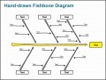 5 Blank ishikawa Diagram Template