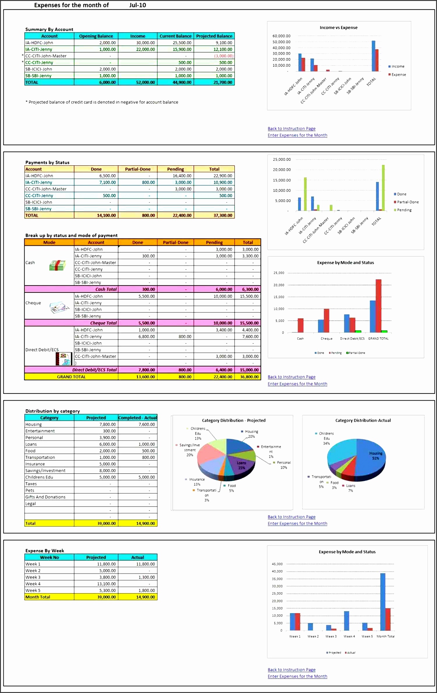 management template weekly project status report template excel u microsoft one page manager oppm blog mundopm