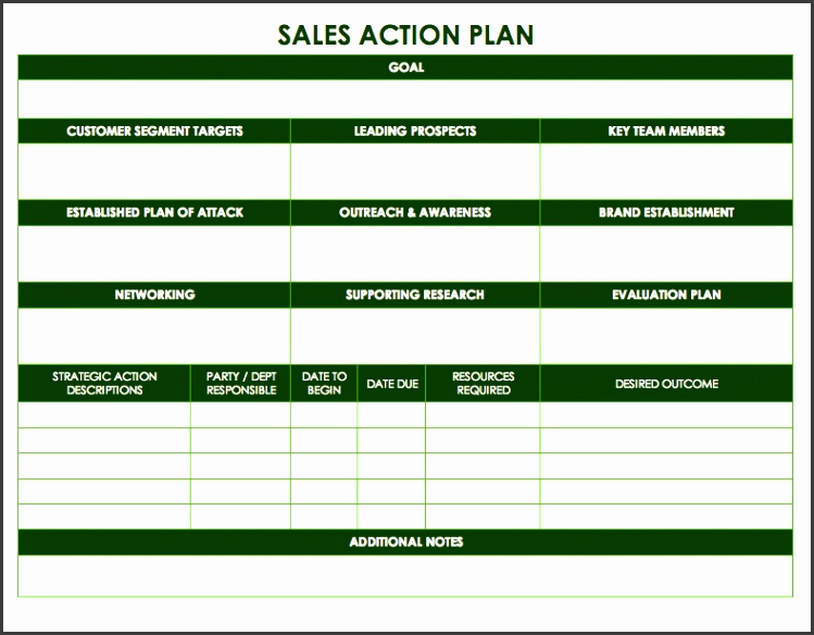 free action plan templates smartsheet