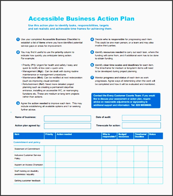 brilliant business action plan template sample with 7 tips and thogati