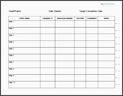 business action plan templates lovetoknow business action plan template