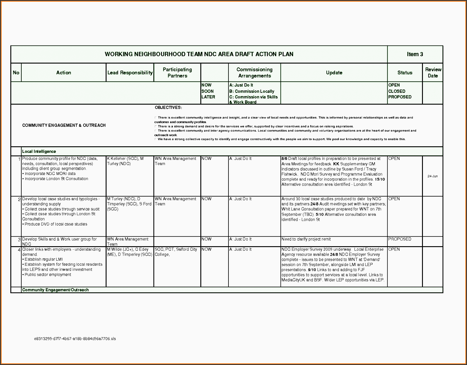 action plans templates excel geocvc action plans templates excel