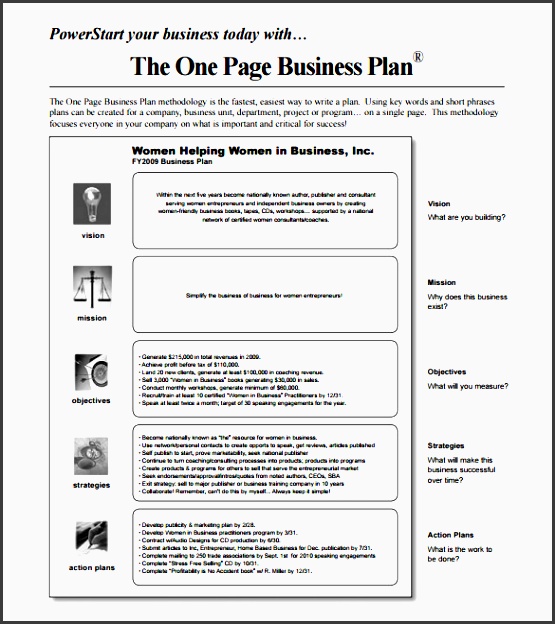 business action plan template 12 free sample example format one page business plan format free