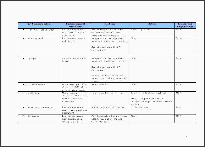 business continuity plan template