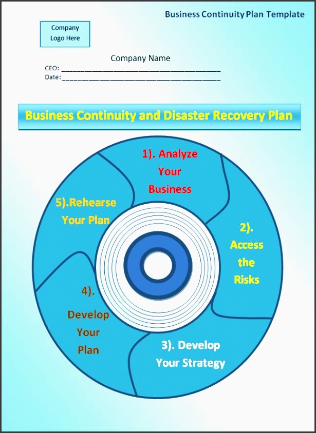 what makes business continuity plan template different