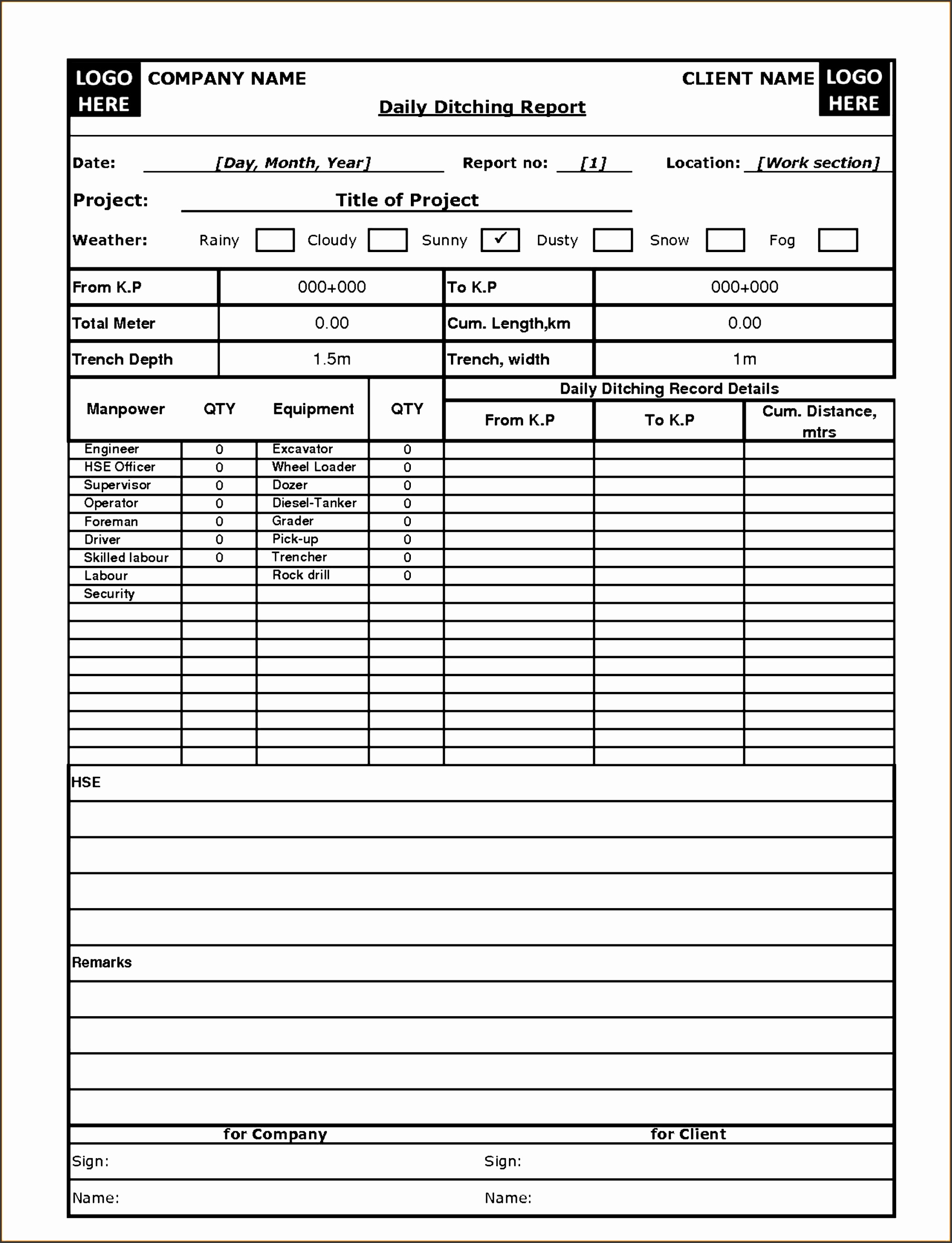 daily task log