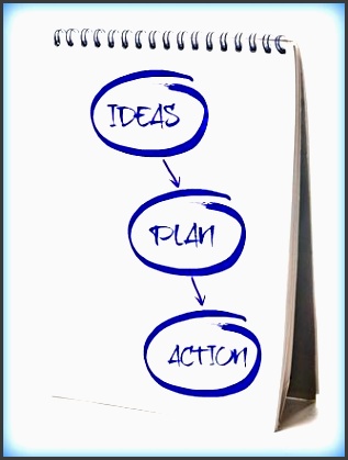 25 unique simple business plan ideas on pinterest simple business ideas simple business plan template and sales business plan