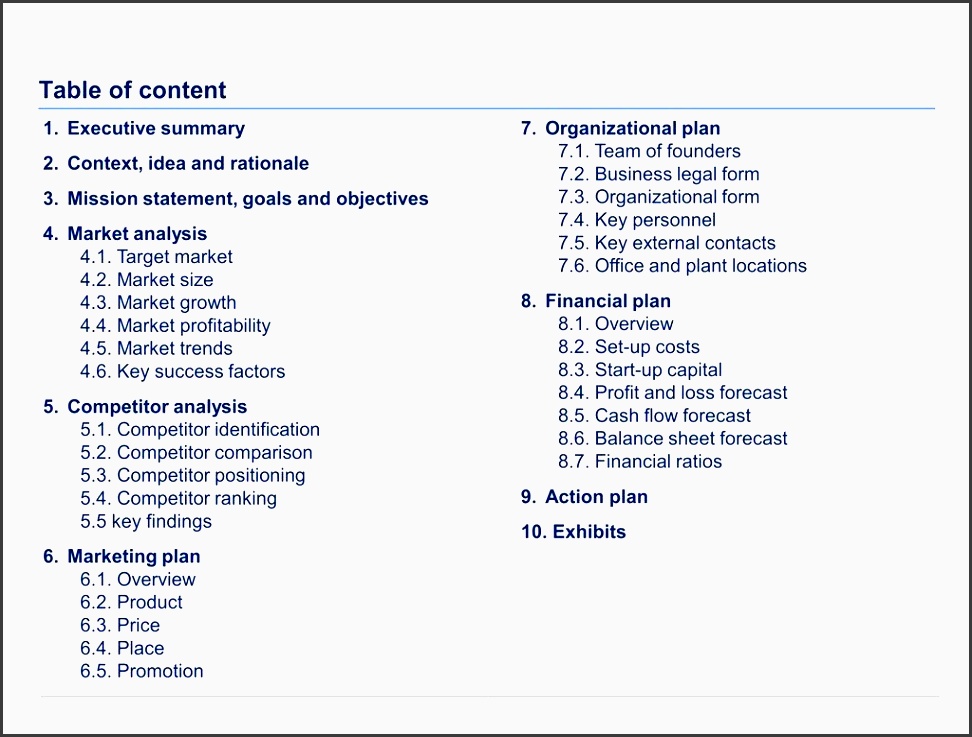 research business marketing plan