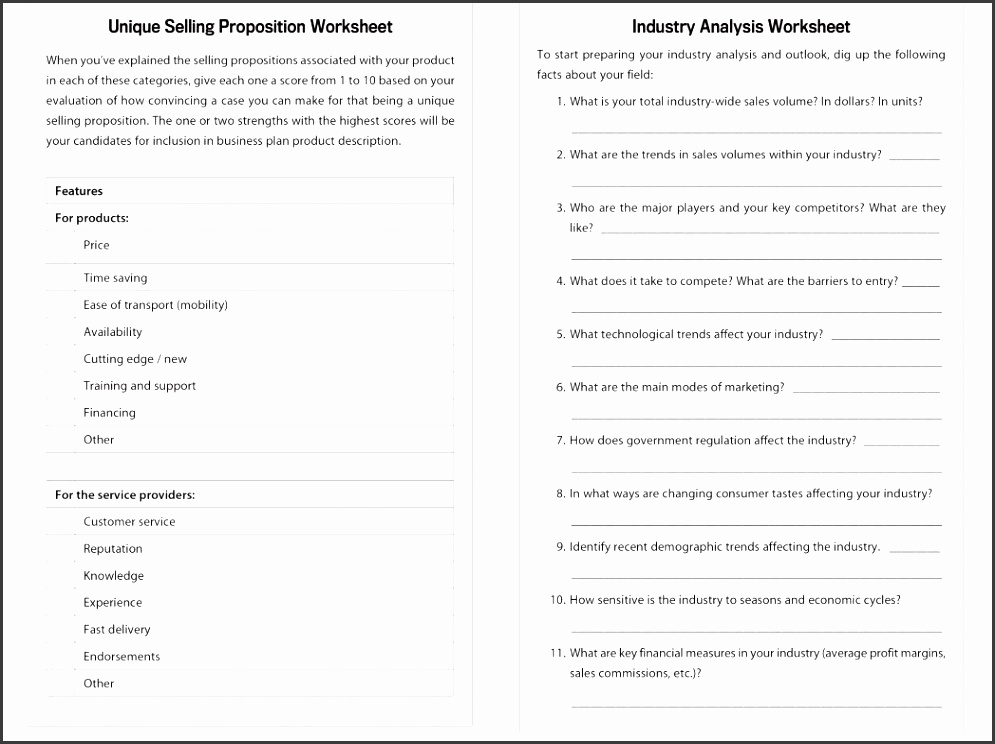 business sales plan templates small templat cmerge the essential guide to writing a business plan worksheets small template nz c0e6b71f114bd2ce77df c