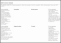5 Business Swot Analysis Template