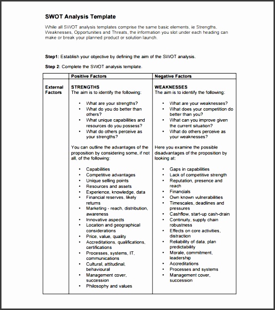 business swot analysis template pdf