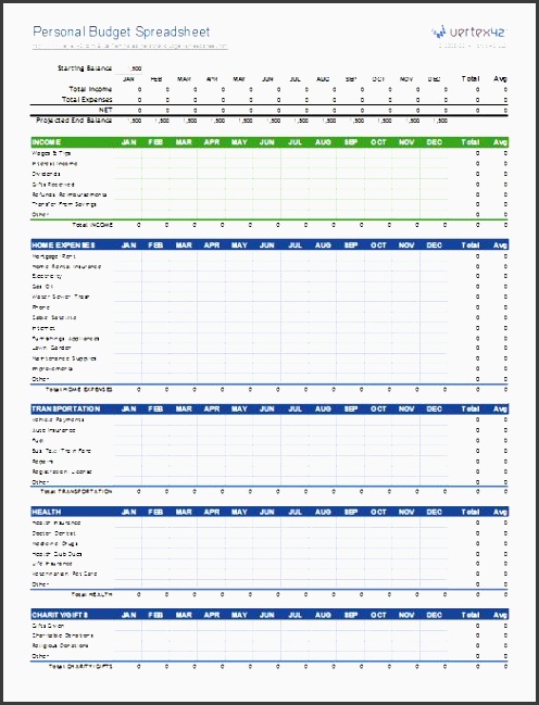how to make a bud spreadsheet with monthly printable for controlling household and personal finance