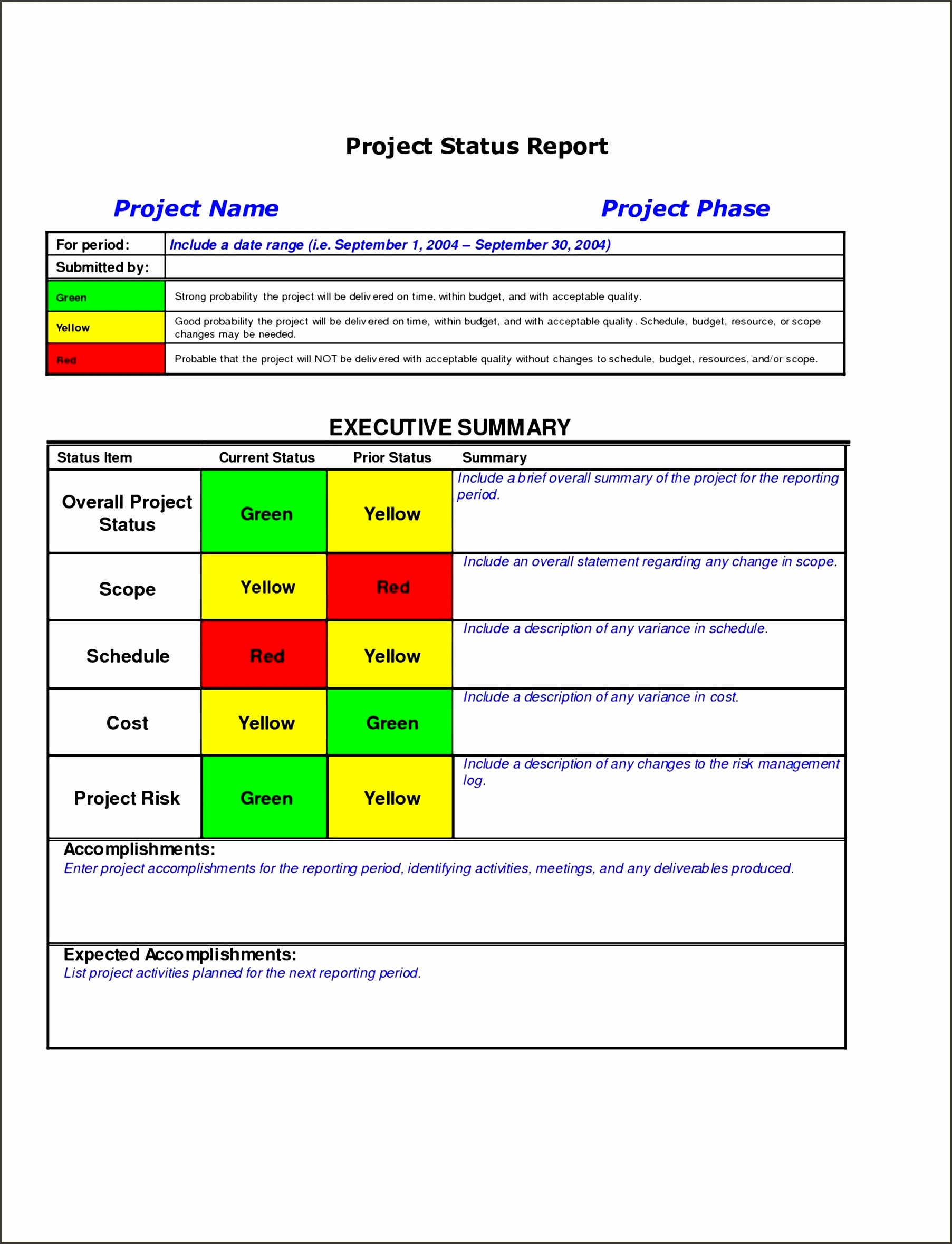 excel monthly project status report template images u guide to cyberuse status project management report template weekly
