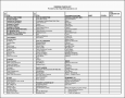 7 Career Planning Checklist In Excel