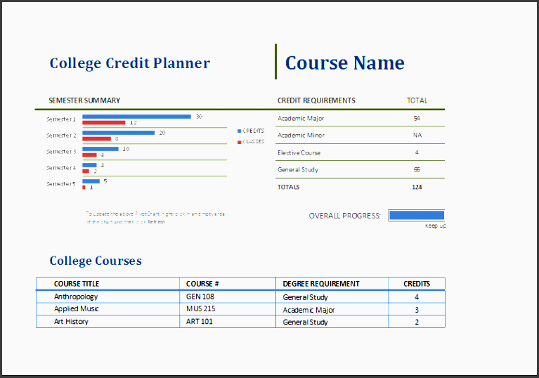college credit planner template