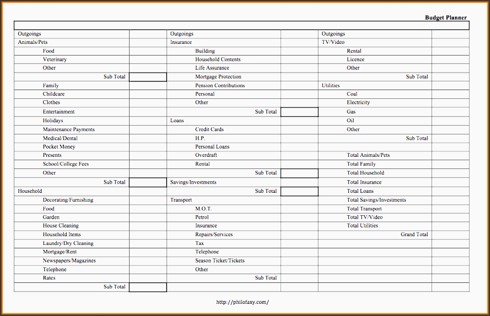 sample bud planner geocvc bud planner template bud png scope of work template