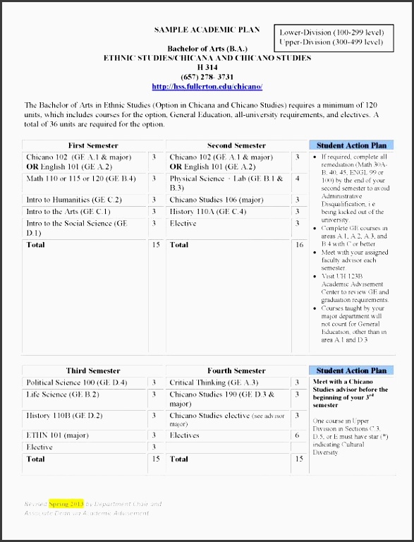 sample study plan