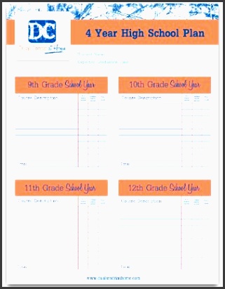 four year high school plan template