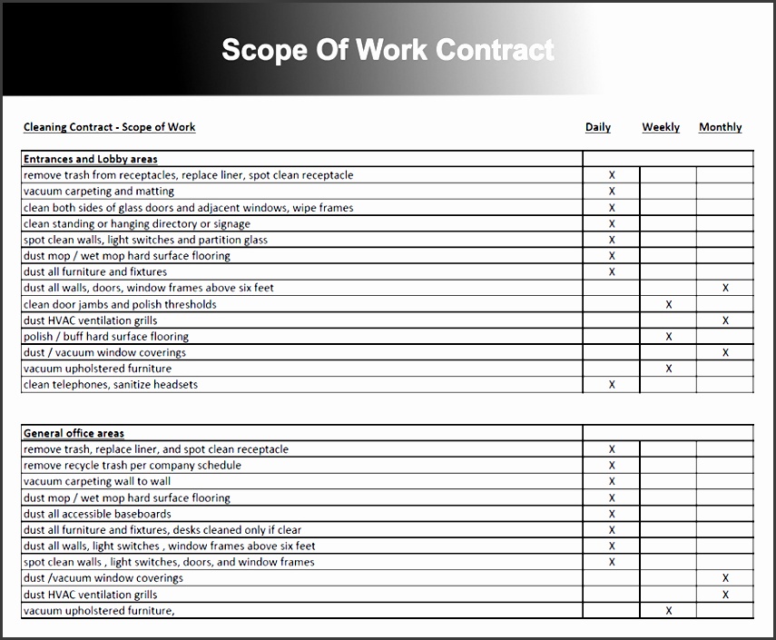contract scope of work