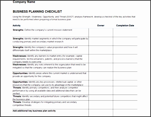 business plan checklist