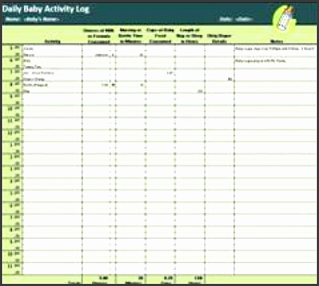 100 daily job log template daily work report template daily