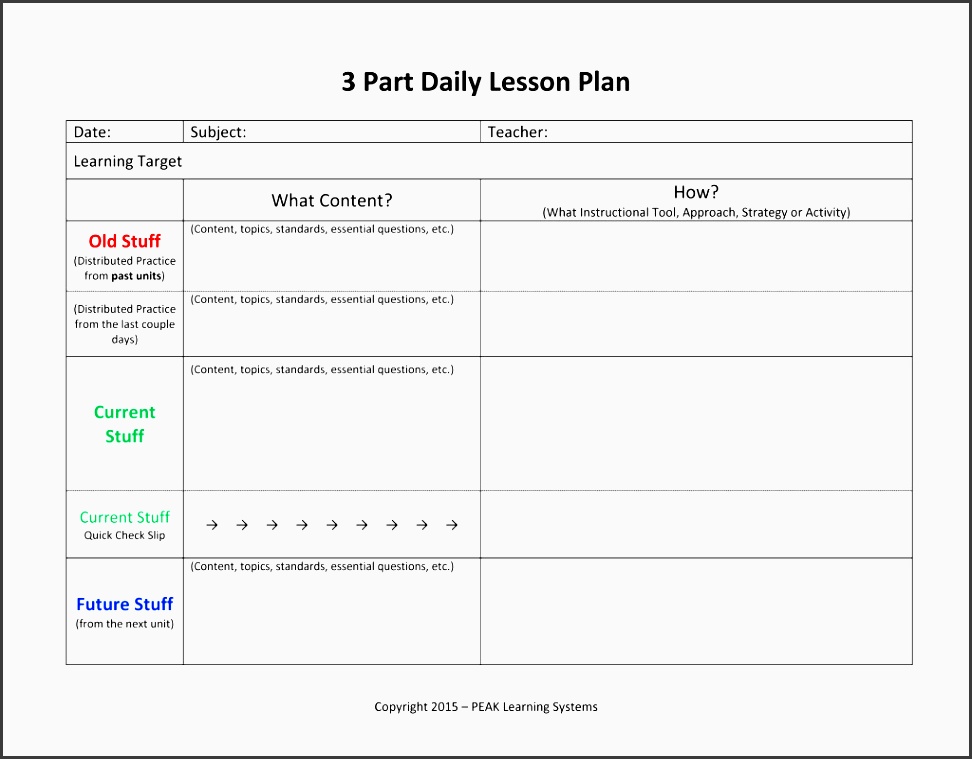 Future lesson plan. Future forms правило. Future lesson plan. сочинение my future plans. Lesson plan english lesson.
