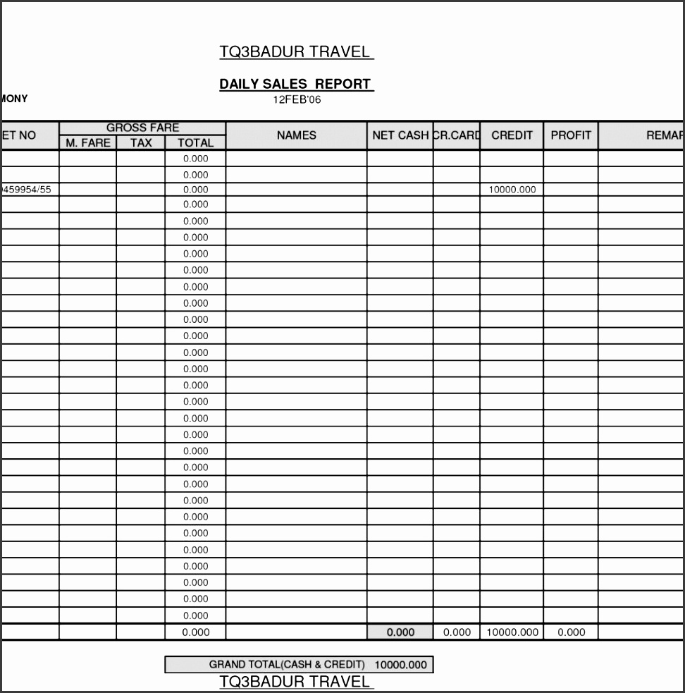 daily report templates selimtd intended for sales activity report template excel